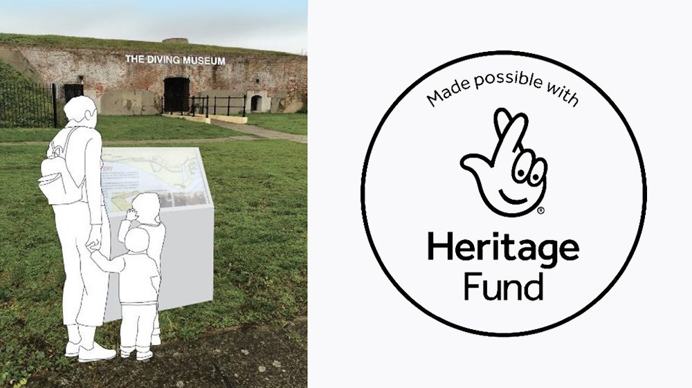 View of the front of the museum with outlines of woman and two children looking at an information board superimposed; Heritage Fund logo on the right.